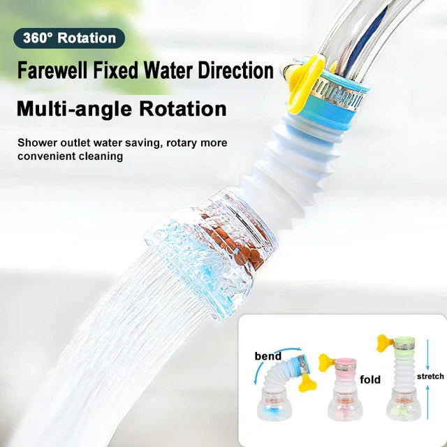 Bubbler Swivel Water Saving