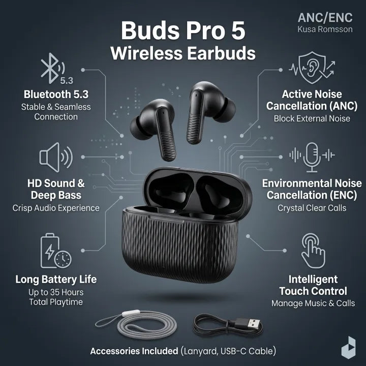 Buds Pro 5
